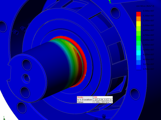 Idler Shaft FEA